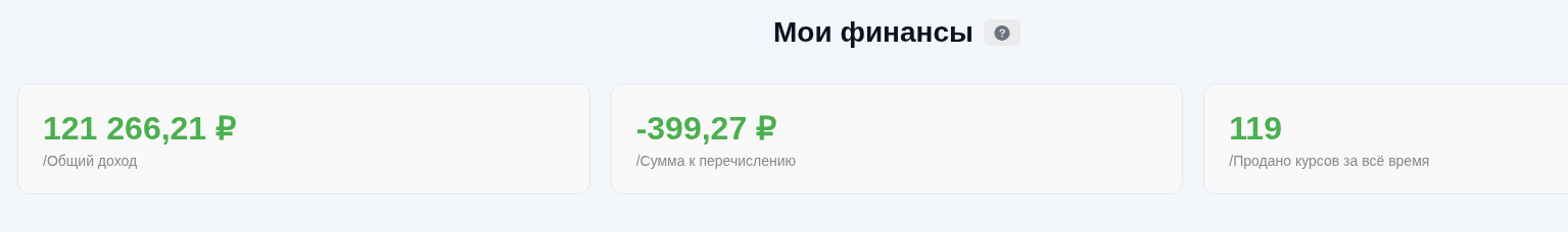 Карточки метрик в разделе Финансы